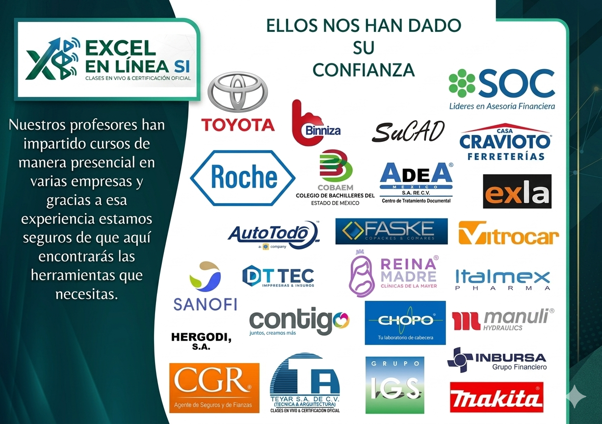 Empresas que confían en ExcelSi: Toyota, Roche, Sanofi, IMSS, Inbursa y más